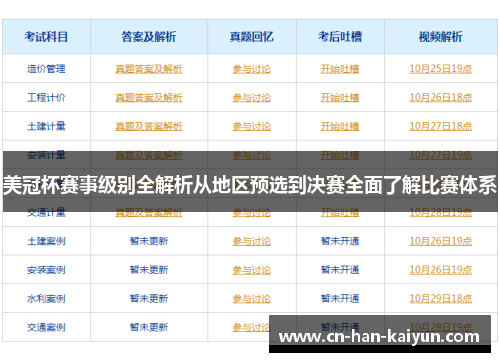 美冠杯赛事级别全解析从地区预选到决赛全面了解比赛体系