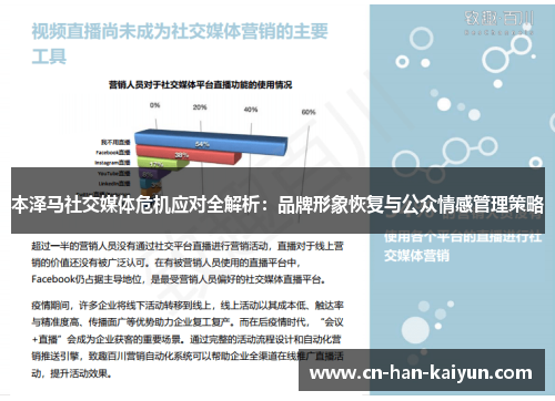 本泽马社交媒体危机应对全解析：品牌形象恢复与公众情感管理策略