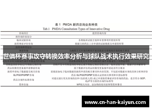 世俱杯赛事攻守转换效率分析与球队战术执行效果研究 世俱杯赛事攻守转换效率分析与球队战术执行效果研究