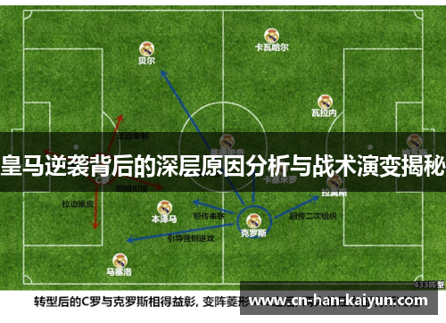 皇马逆袭背后的深层原因分析与战术演变揭秘