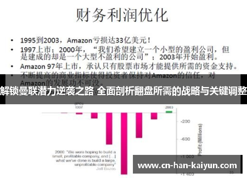 解锁曼联潜力逆袭之路 全面剖析翻盘所需的战略与关键调整